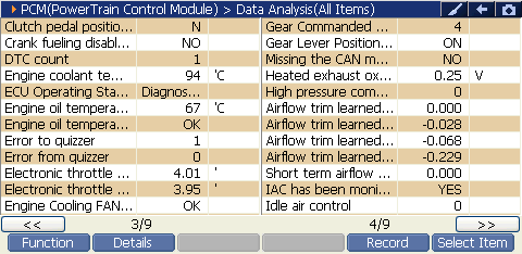 2000 RPM preview